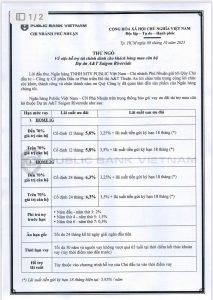 Thư ngỏ từ Public Bank - CN Phú Nhuận